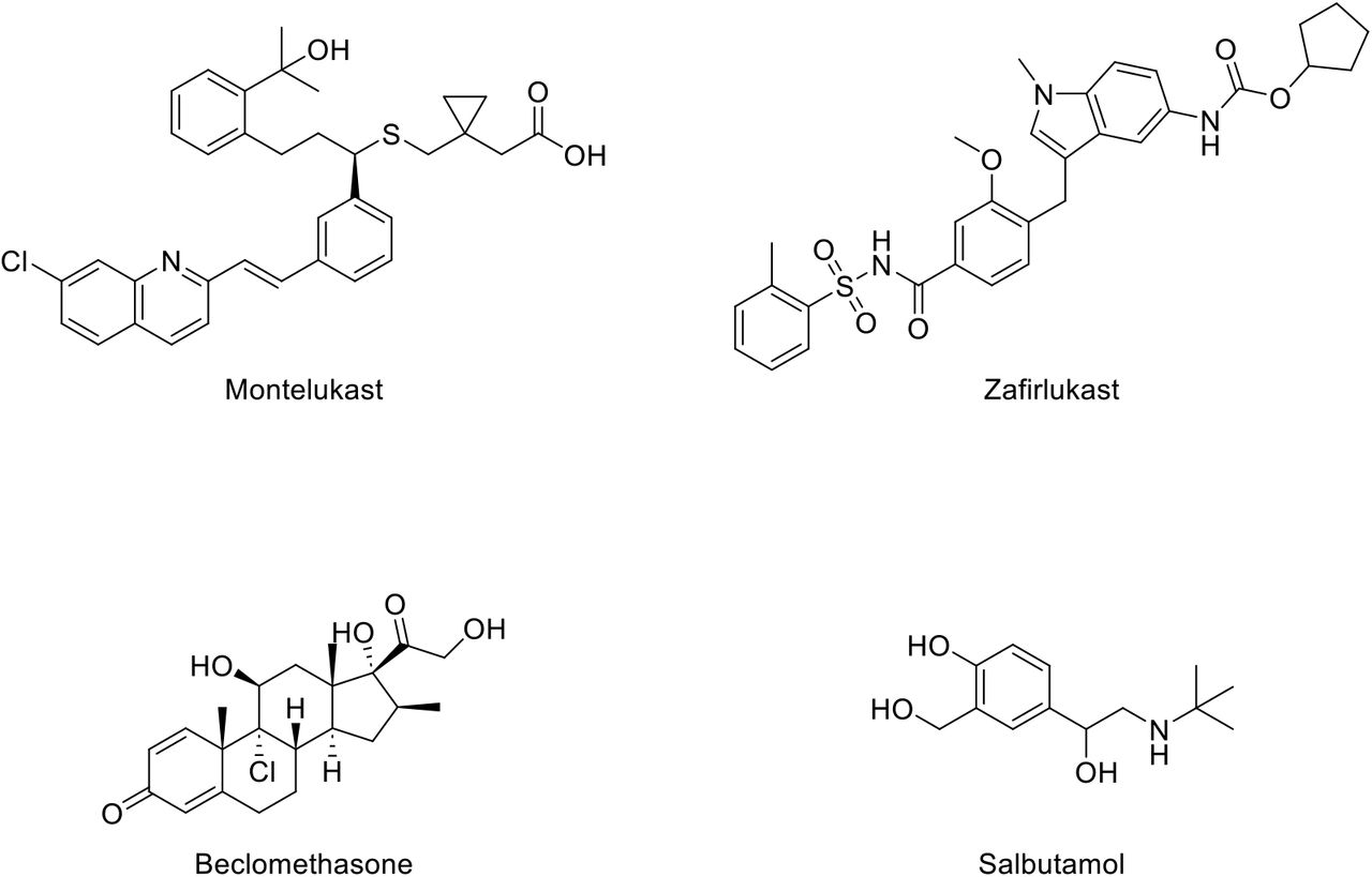 Structures of asthma medications studied (LRTAs: montelukast and zafirlukast, controls ICS: beclomethasone and SABA: salbutamol).