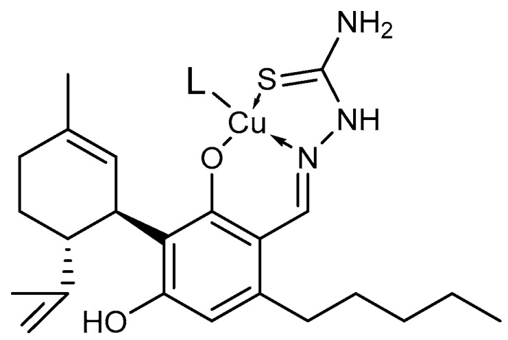 Proposed chemical structure of the complex formed between compound 5 and the copper ion.