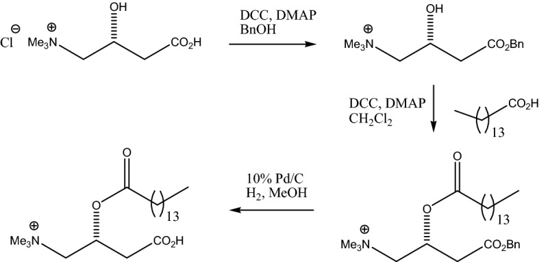 Synthesis of pentadecanoylcarnitine using a 3-step process.