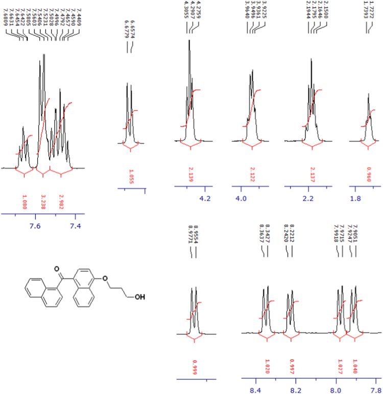 Fig. 9