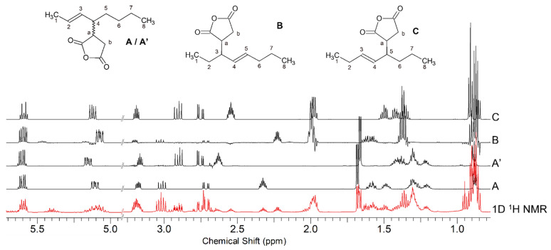 CSSF-TOCSY 1H NMR spectra of the reaction mixture of trans-3-octene/MA 1/1.