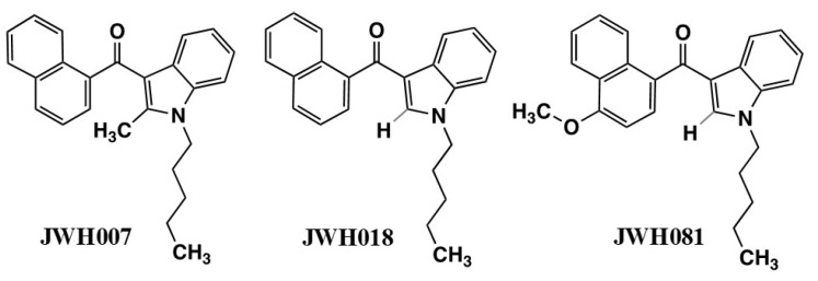 Alkyl indole compounds developed to test the Common Pharmacophore Hypothesis.