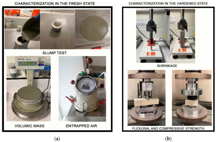 (a) Characterization in the fresh state. Tests carried out: slump test, volumic mass, and entrapped air. (b) Characterization in the hardened state. Tests carried out: shrinkage, flexural, and compressive strength.