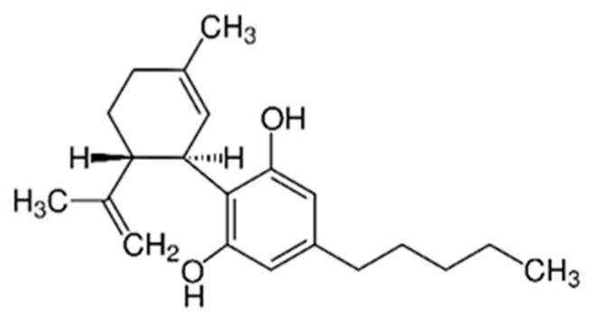 CBD structure.