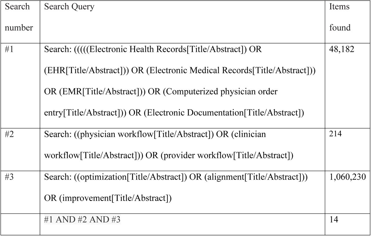 A sample of the search query