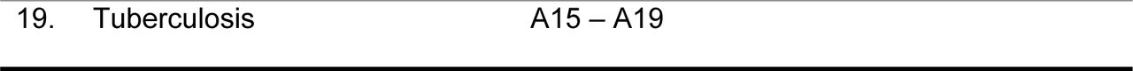 22280100v1_tbl1a