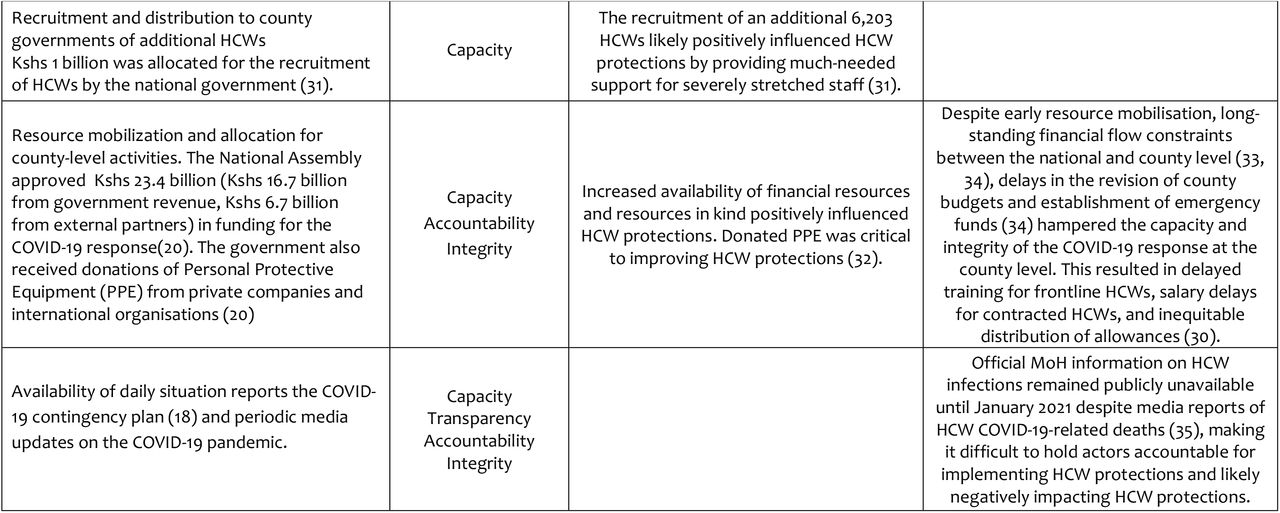 23286303v1_tbl4a