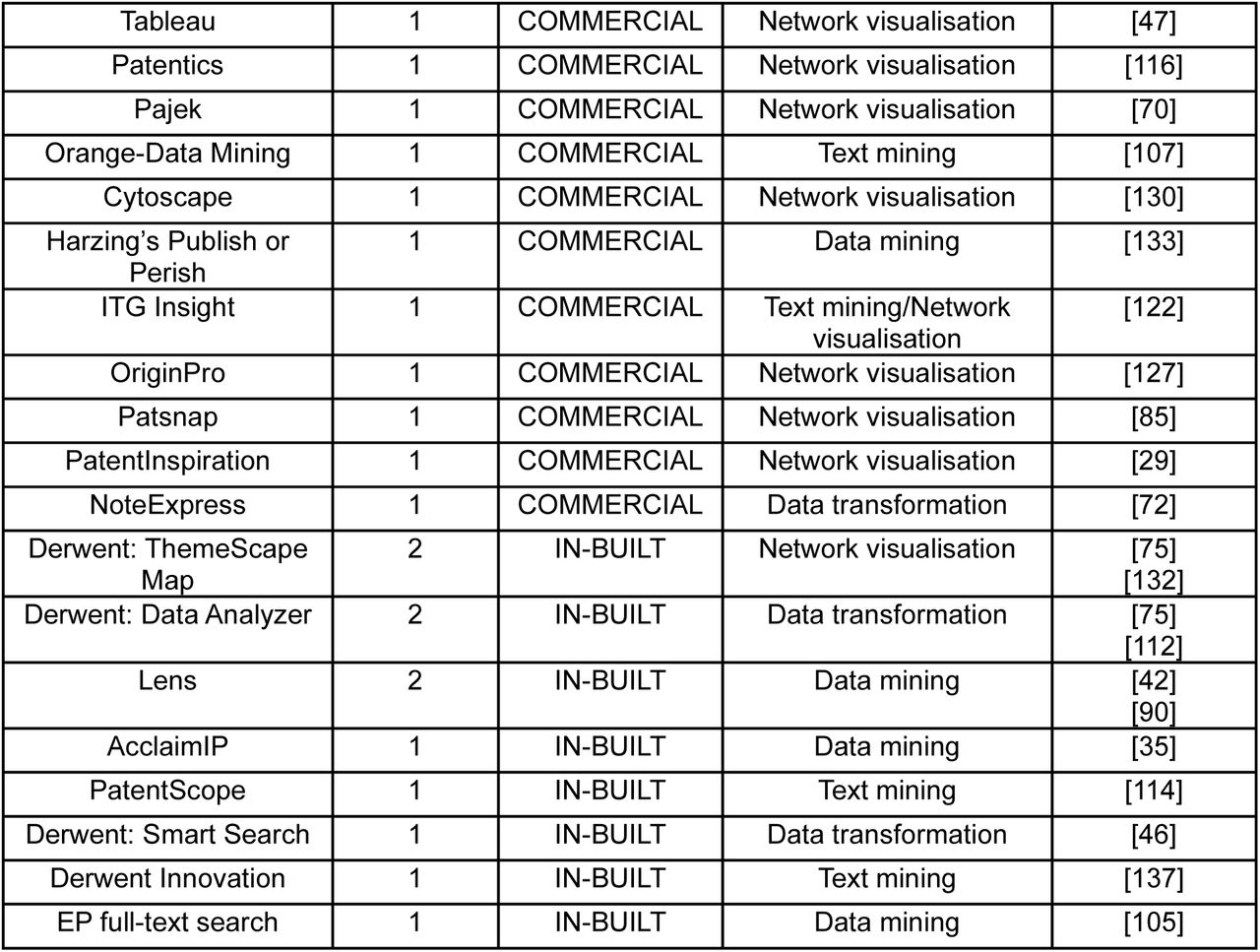 24318714v1_tbl1a
