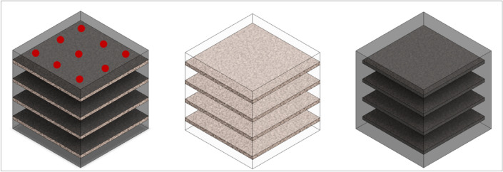 Model of multi-layer geopolymer composite: (a) composite, (b) layers of natural insulation, c) geopolymer layer.
