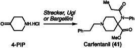 Carfentanil synthesis methods based on chemical impurity profile.