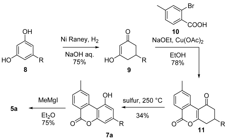Adams’ synthesis of CBN (5a). R = n-pentyl.