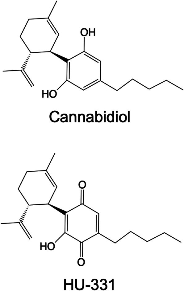 Structures of cannabidiol and HU-331
