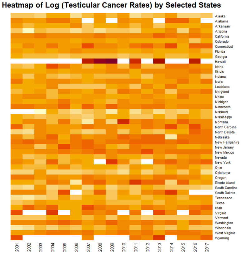 Heatmap of testicular cancer rates by state. Note Hawaii near the top which is an obvious standout hotspot.