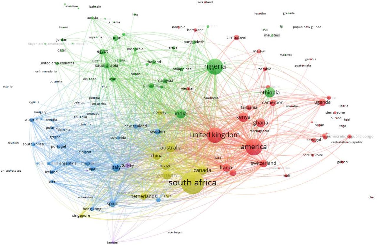 Collaboration network between Sub-Saharan African countries and other countries on COVID-19 research