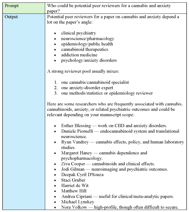 Artificial intelligence disclosure (page 3).