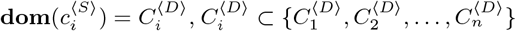 Formula