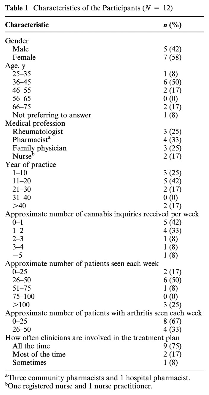 10.1177_23814683261444057-table1.jpg