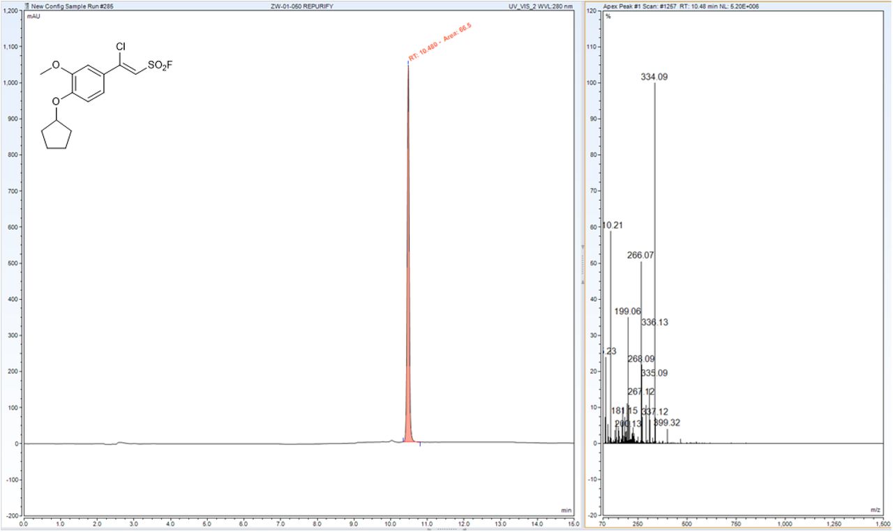 Liquid chromatography-mass spectrometry (LC-MS) analysis of pghi-4.