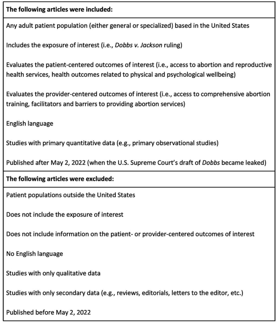 Eligibility criteria