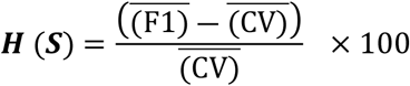 Formula
