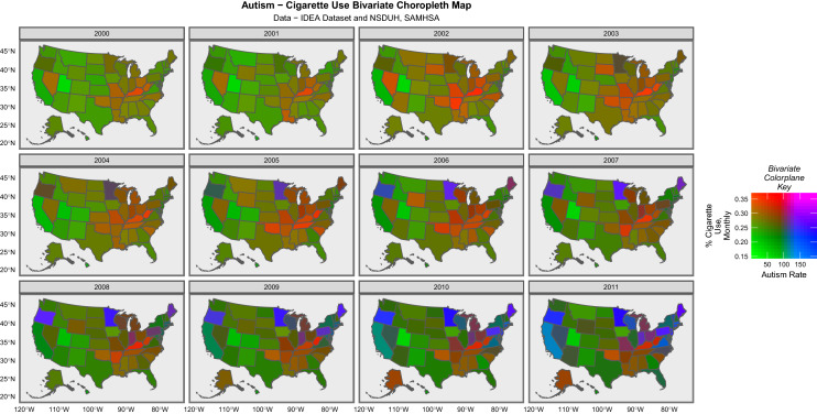 Bivariate choropleth maps of the relationship between autism and cigarette use over time