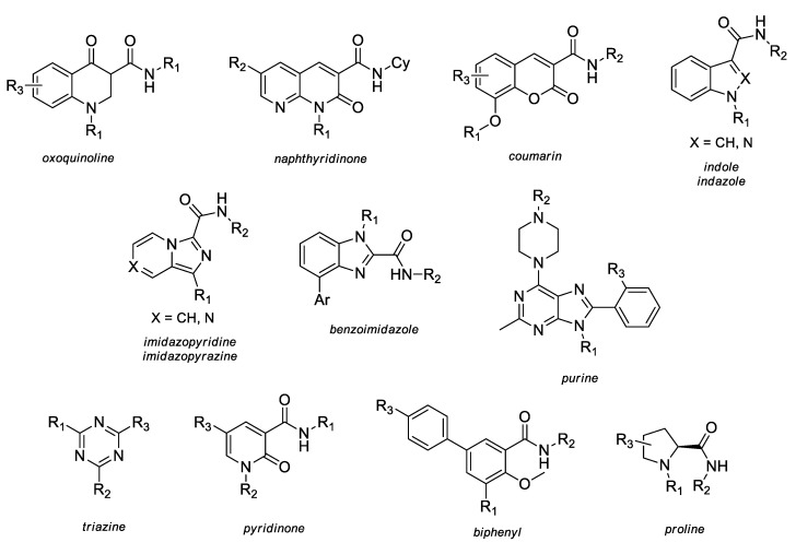 The (hetero)aromatic carboxamide scaffolds investigated in their SAR (structure-activity relationship) and activity profiles.