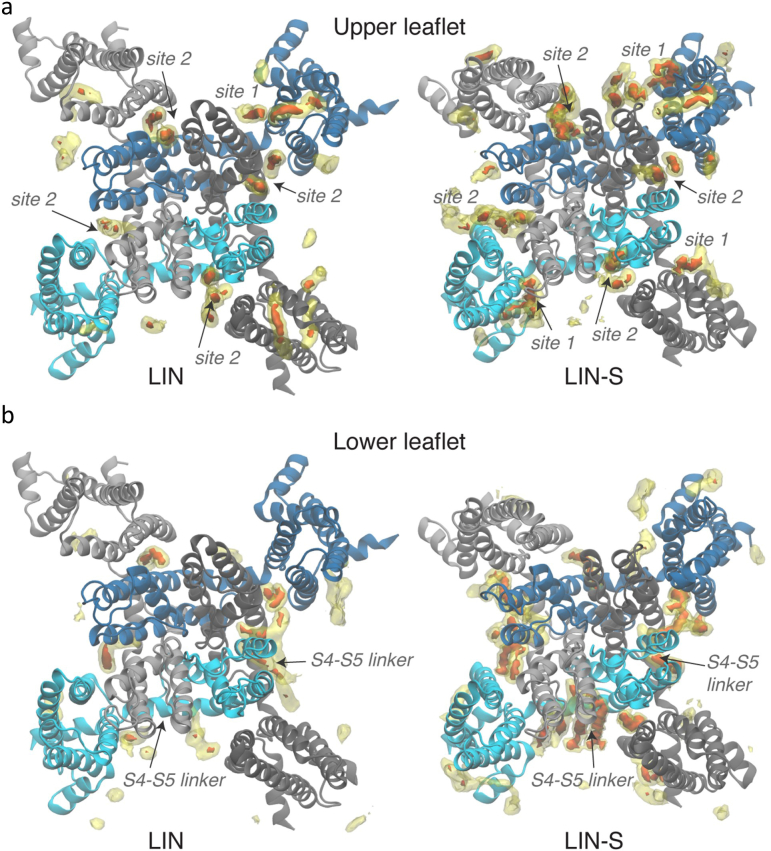 Hiniesto-Inigo et al R2 Figure S4