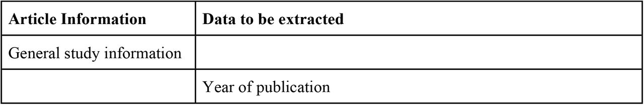 Data extraction table
