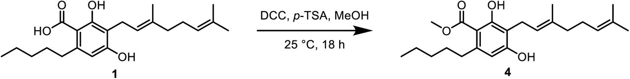 Scientific figure