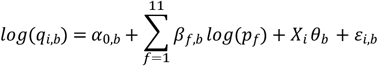 Formula