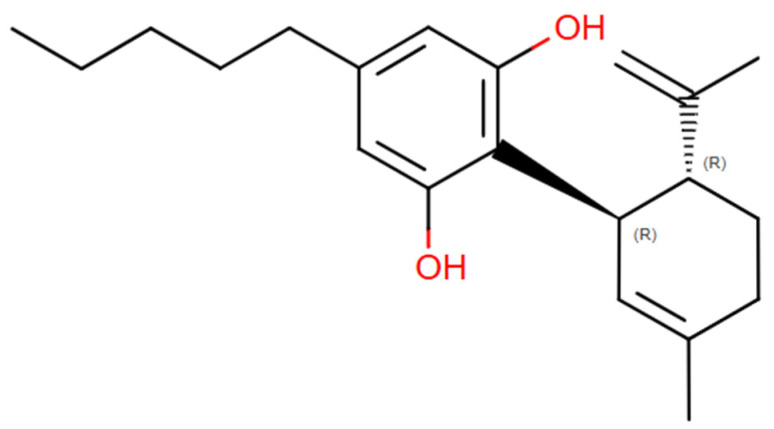 Molecular structure of CBD drawn using the ACDLabs program.