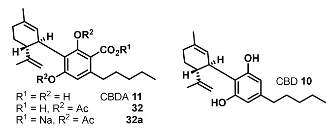 Structure of CBD (10), CBDA (11) and compounds 32 and 32a.