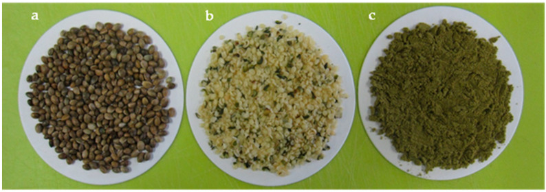 Whole (a) and dehulled hemp seed (b). Hemp flour (c).