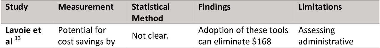 Methodological Approaches for Examining Administrative Efficiency