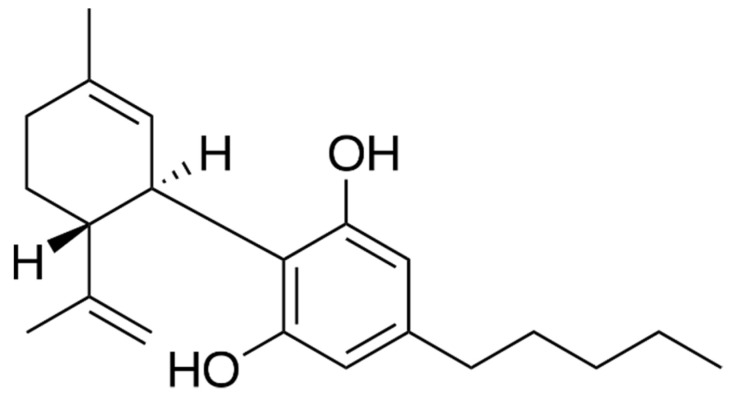Chemical structure of CBD.