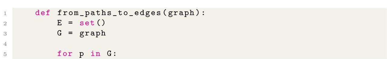 Python implementation of algorithm (3).