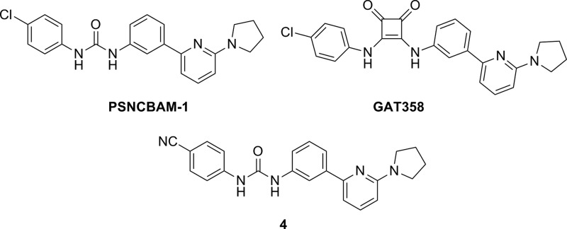 PSNCBAM-1 and its analogs as CB1R allosteric modulators: GAT358 and 4 (pharmacological profile in Table 1).