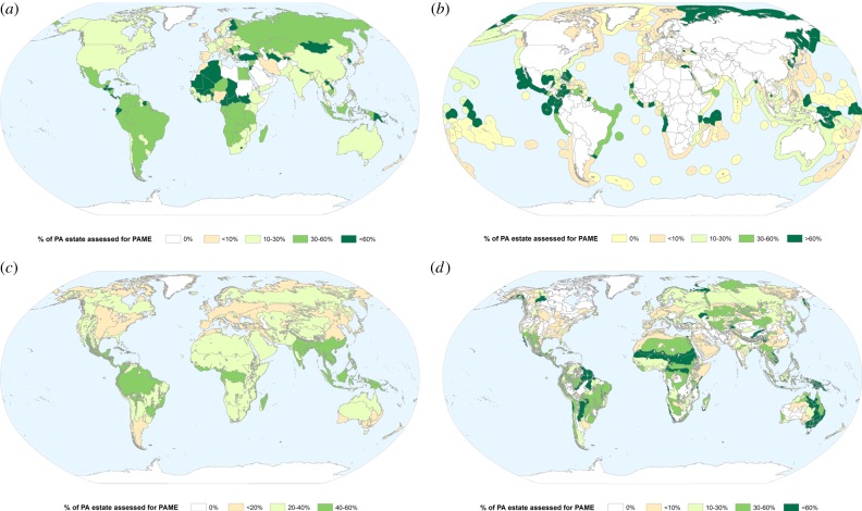 Progress towards the 60% PAME assessment target of the CBD Programme of Work on Protected Areas, by (a) terrestrial territory of countries, (b) marine territory of countries, (c) WWF biomes and (d) WWF terrestrial ecoregions.