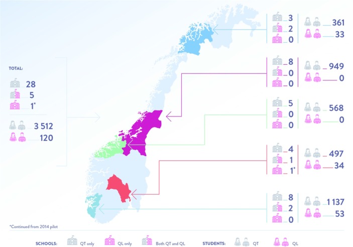 MyLife cohort geographical representation.