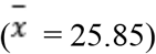 Formula