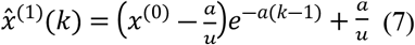 Formula