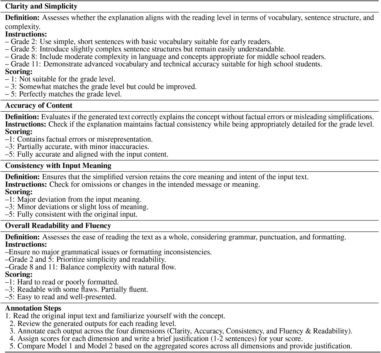 Annotation Guideline for Human Evaluation