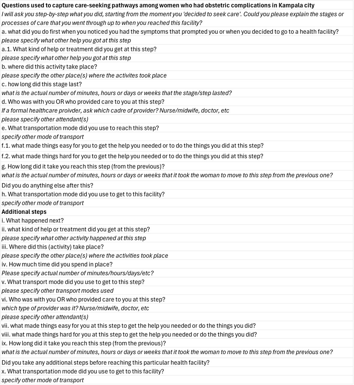 Questionnaire excerpt used to capture care-seeking pathways.