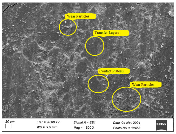 Worn surface micrograph of HF4P20.