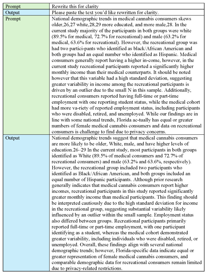 Artificial intelligence disclosure (page 2).