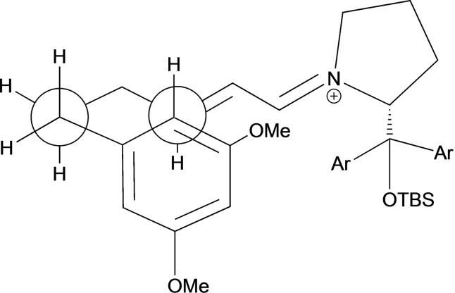 Proposed transition state for the Friedel−Crafts type 1,4‐addition. The diarylsilylether substituent blocks one face of the electrophilic centre.
