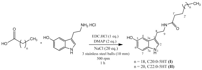 Synthesis of βN-acylserotonins. (I) βN-arachinoyl-5-hydroxytryptamide (C20:0-5HT); (II) βN-behenoyl-5-hydroxytryptamide (C22:0-5HT).