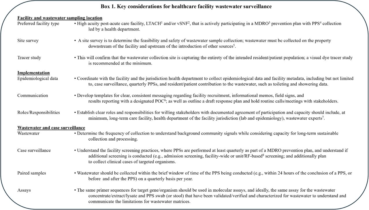 Key considerations for healthcare facility wastewater surveillance 1 LTACH: long-term acute care hospital; 2 ventilator capable skilled nursing facility; 3 MDRO: multidrug-resistant organism, 4 PPS: point prevalence survey, colonization screening performed unit- or facility-wide following the identification of a patient/resident with a novel or targeted MRDO, or for purposes of prevention; 5 site survey in Supplemental 2; 6 POC: point-of-contact; 7 wastewater experts defined: involvement in an active or previous WWS program, existing capacity to collect WW, laboratory capacity using appropriately validated concentration, extraction, and detection for designated AR targets, authors on a peer- reviewed publication, dashboard, or participation in the National Wastewater Surveillance System or similar programmatic efforts; 8 RF-based: risk factor-based