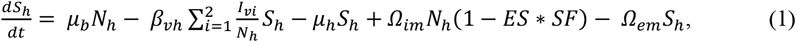 Formula