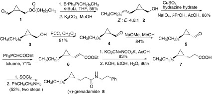 Synthesis of grenadamide reported by Baird [9]
